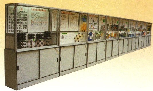 化工工藝學(xué)陳列柜