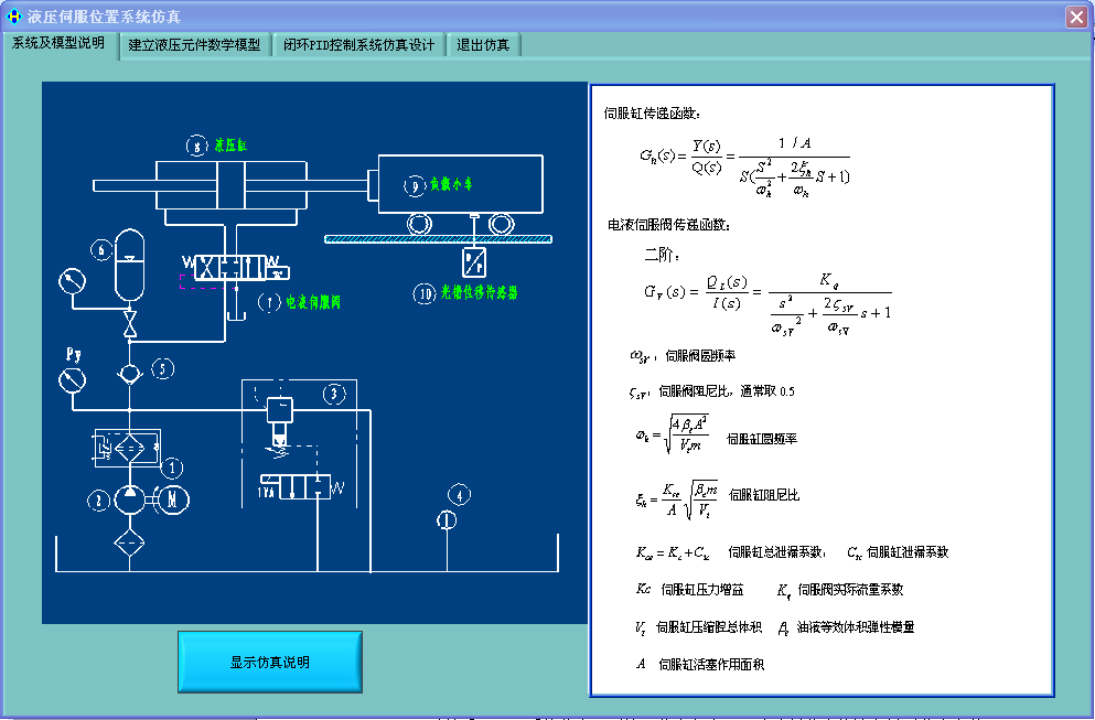 LG-CTY05型 電液伺服比例控制專業(yè)測試實驗臺