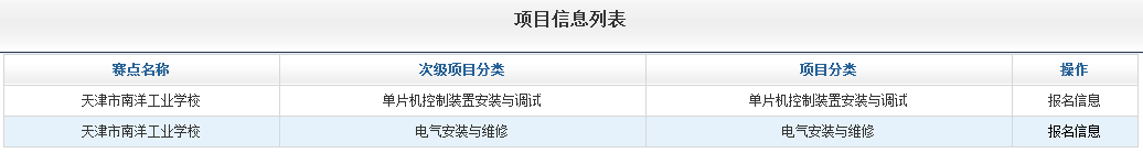 全國職業(yè)院校技能大賽網(wǎng)絡(luò)平臺(tái)