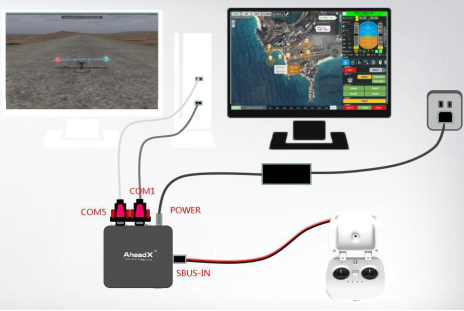 無人機(jī)模擬飛行訓(xùn)練系統(tǒng)