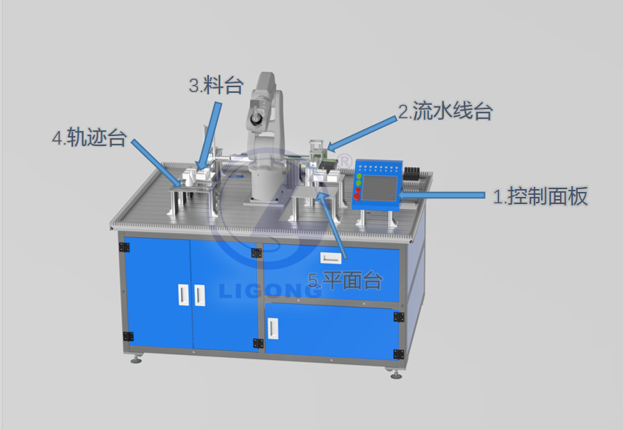 綜合設(shè)備工業(yè)機(jī)器人工作站